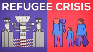 Refugee Crisis
